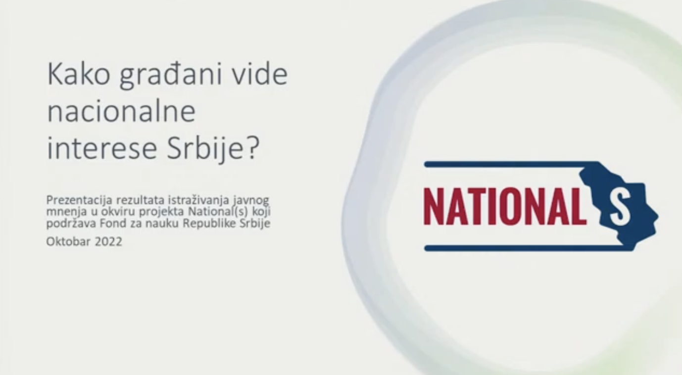 Истраживање: Око 85% грађана сматра да је важно очување КиМ у Србији, подршка сарадњи са ЕУ, не и чланству