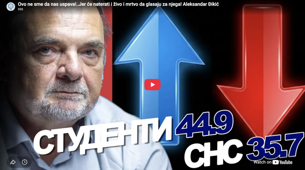 Александар Ђикић: Ово не сме да нас успава!..Јер ће натерати и живо и мртво да гласају за њега!